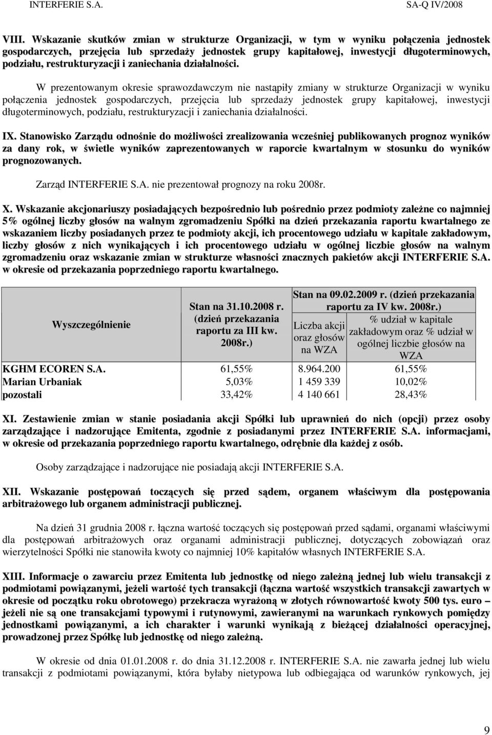 W prezentowanym okresie sprawozdawczym nie nastąpiły zmiany w strukturze Organizacji w wyniku połączenia jednostek gospodarczych, przejęcia lub sprzedaŝy jednostek grupy kapitałowej, inwestycji