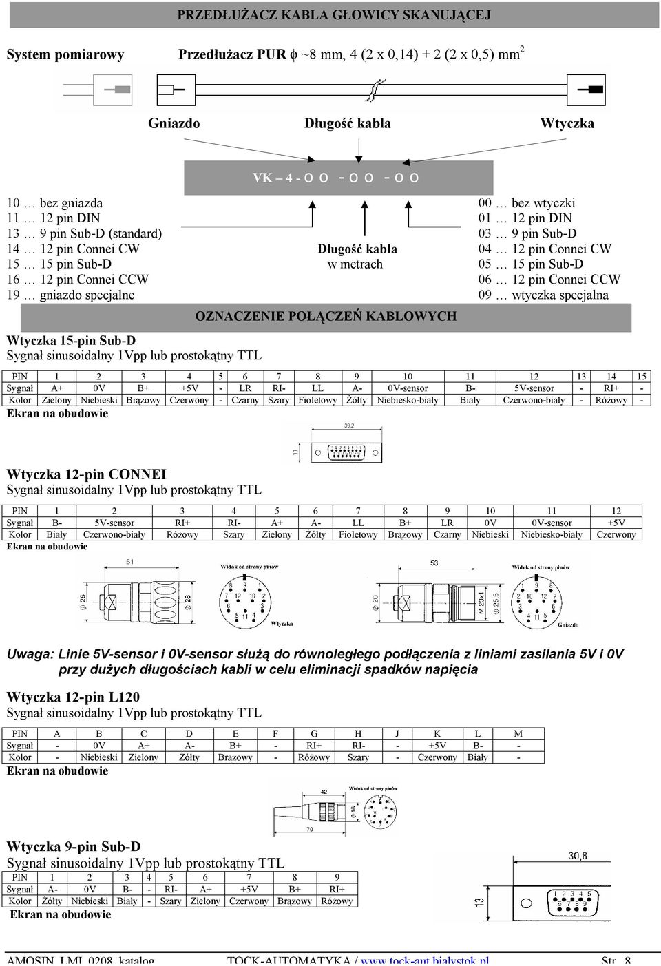 09 wtyczka specjalna Wtyczka 15-pin Sub-D Sygnał sinusoidalny 1Vpp lub prostokątny TTL VK 4 - oo - oo - oo OZNACZENIE POŁĄCZEŃ KABLOWYCH PIN 1 2 3 4 5 6 7 8 9 10 11 12 13 14 15 Sygnał A+ 0V B+ +5V -