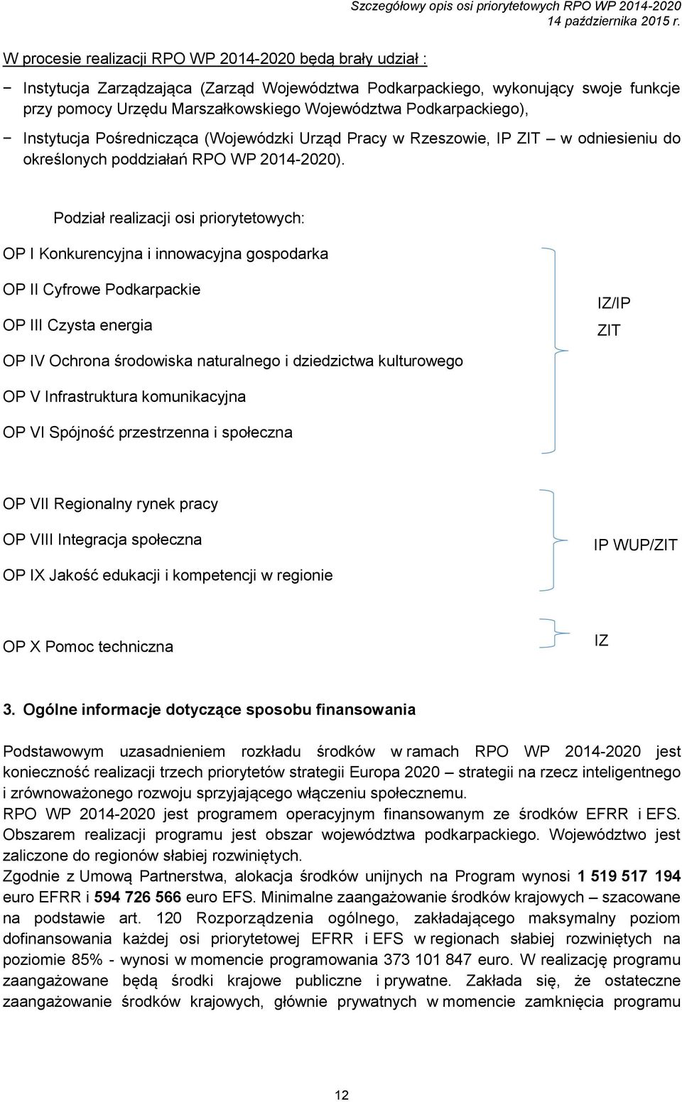 Podział realizacji osi priorytetowych: OP I Konkurencyjna i innowacyjna gospodarka OP II Cyfrowe Podkarpackie OP III Czysta energia IZ/IP ZIT OP IV Ochrona środowiska naturalnego i dziedzictwa