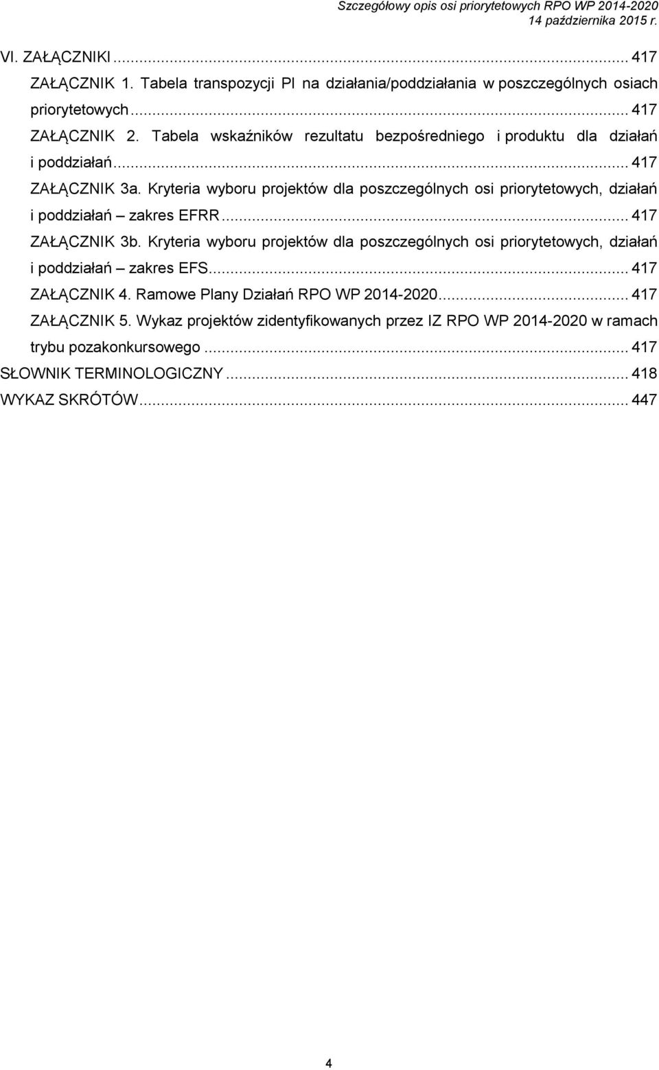 Kryteria wyboru projektów dla poszczególnych osi priorytetowych, działań i poddziałań zakres EFRR... 417 ZAŁĄCZNIK 3b.