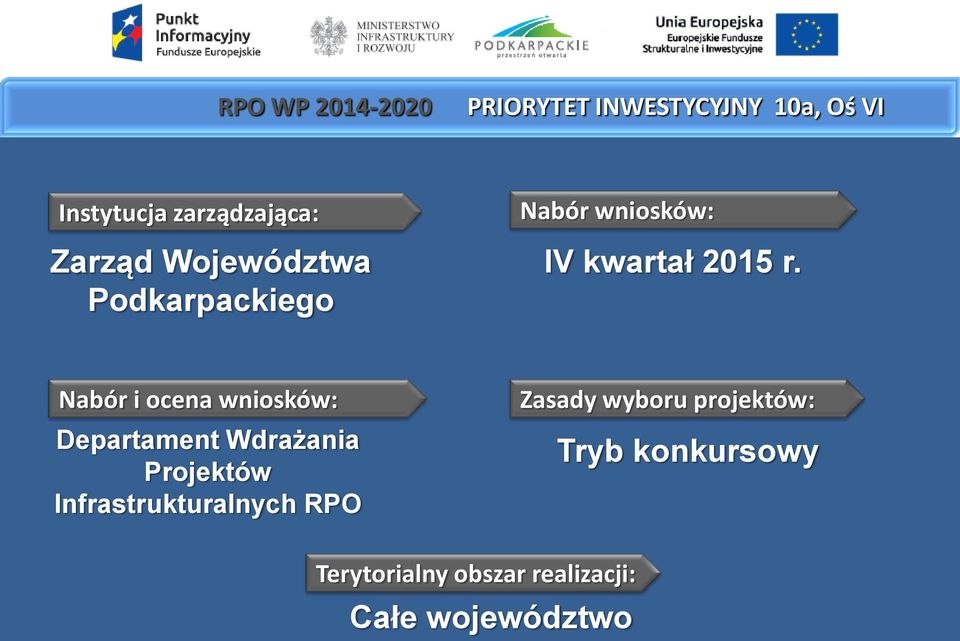 Nabór i ocena wniosków: Departament Wdrażania Projektów