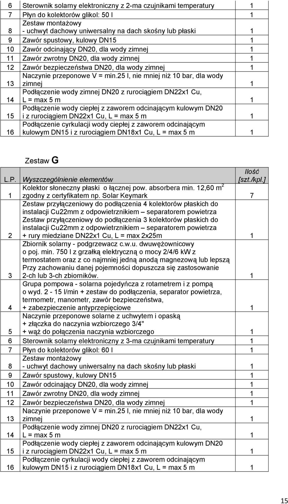 25 l, nie mniej niż 10 bar, dla wody zimnej 1 14 Podłączenie wody zimnej DN20 z rurociągiem DN22x1 Cu, L = max 5 m 1 15 Podłączenie wody ciepłej z zaworem odcinającym kulowym DN20 i z rurociągiem