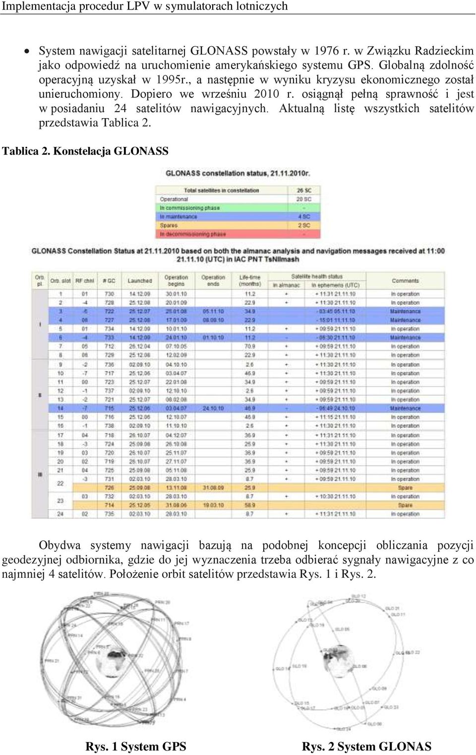 osiągnął pełną sprawność i jest w posiadaniu 24 satelitów nawigacyjnych. Aktualną listę wszystkich satelitów przedstawia Tablica 2.