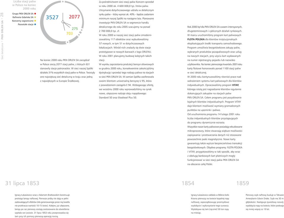 40% będzie zadaniem minimum naszej Spółki na następne lata. Planowane inwestycje PKN ORLEN SA w segmencie handlu detalicznego do roku 2005 szacujemy na ponad 2 700 000,0 tys. zł.