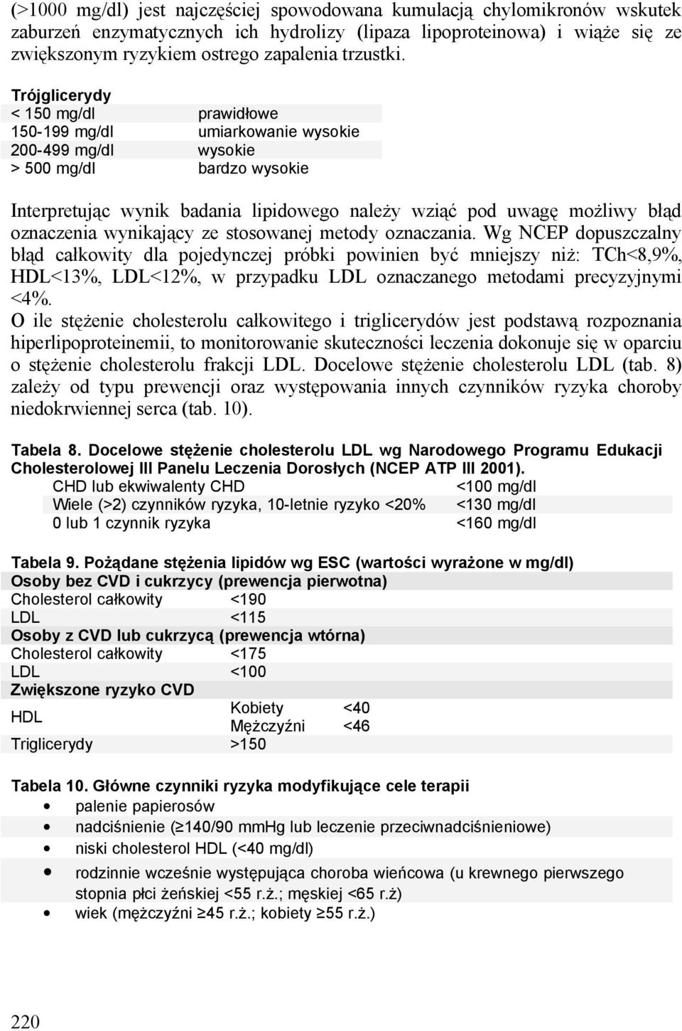 oznaczenia wynikający ze stosowanej metody oznaczania.