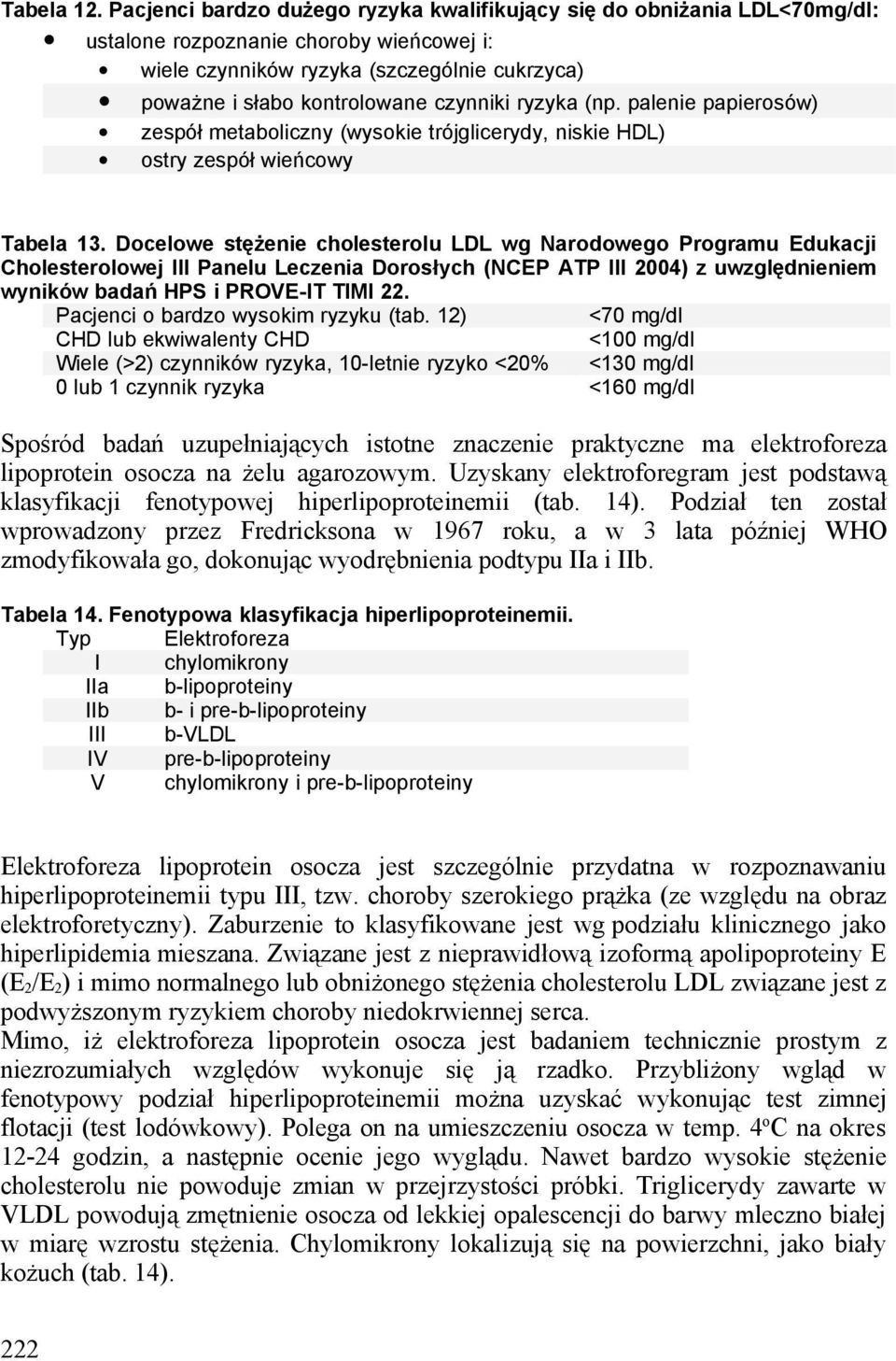 ryzyka (np. palenie papierosów) zespół metaboliczny (wysokie trójglicerydy, niskie HDL) ostry zespół wieńcowy Tabela 13.