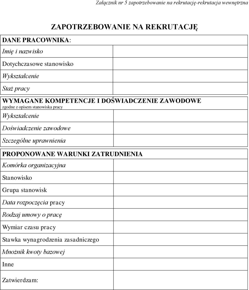 Wykształcenie Doświadczenie zawodowe Szczególne uprawnienia PROPONOWANE WARUNKI ZATRUDNIENIA Komórka organizacyjna Stanowisko Grupa