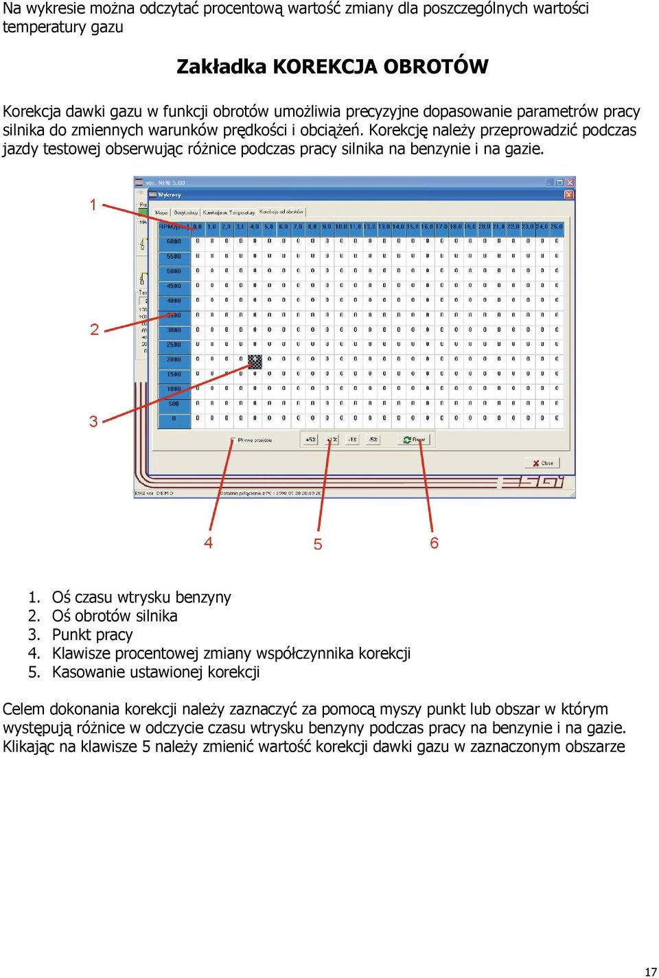 Oś czasu wtrysku benzyny 2. Oś obrotów silnika 3. Punkt pracy 4. Klawisze procentowej zmiany współczynnika korekcji 5.