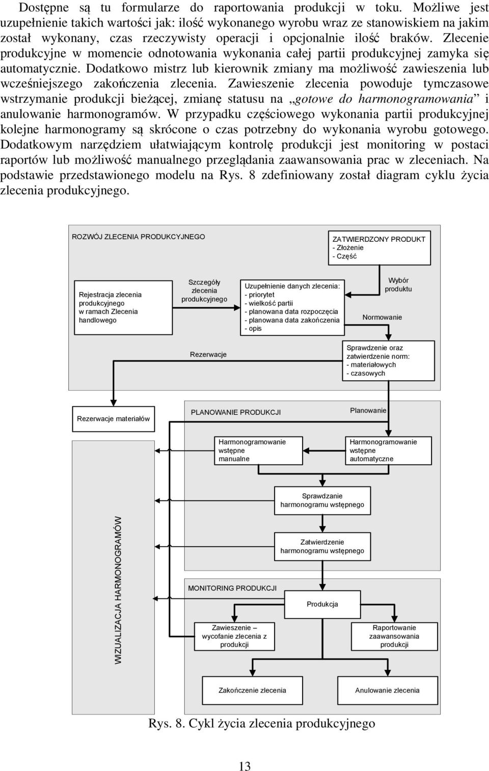 Zlecenie produkcyjne w momencie odnotowania wykonania całej partii produkcyjnej zamyka się automatycznie.