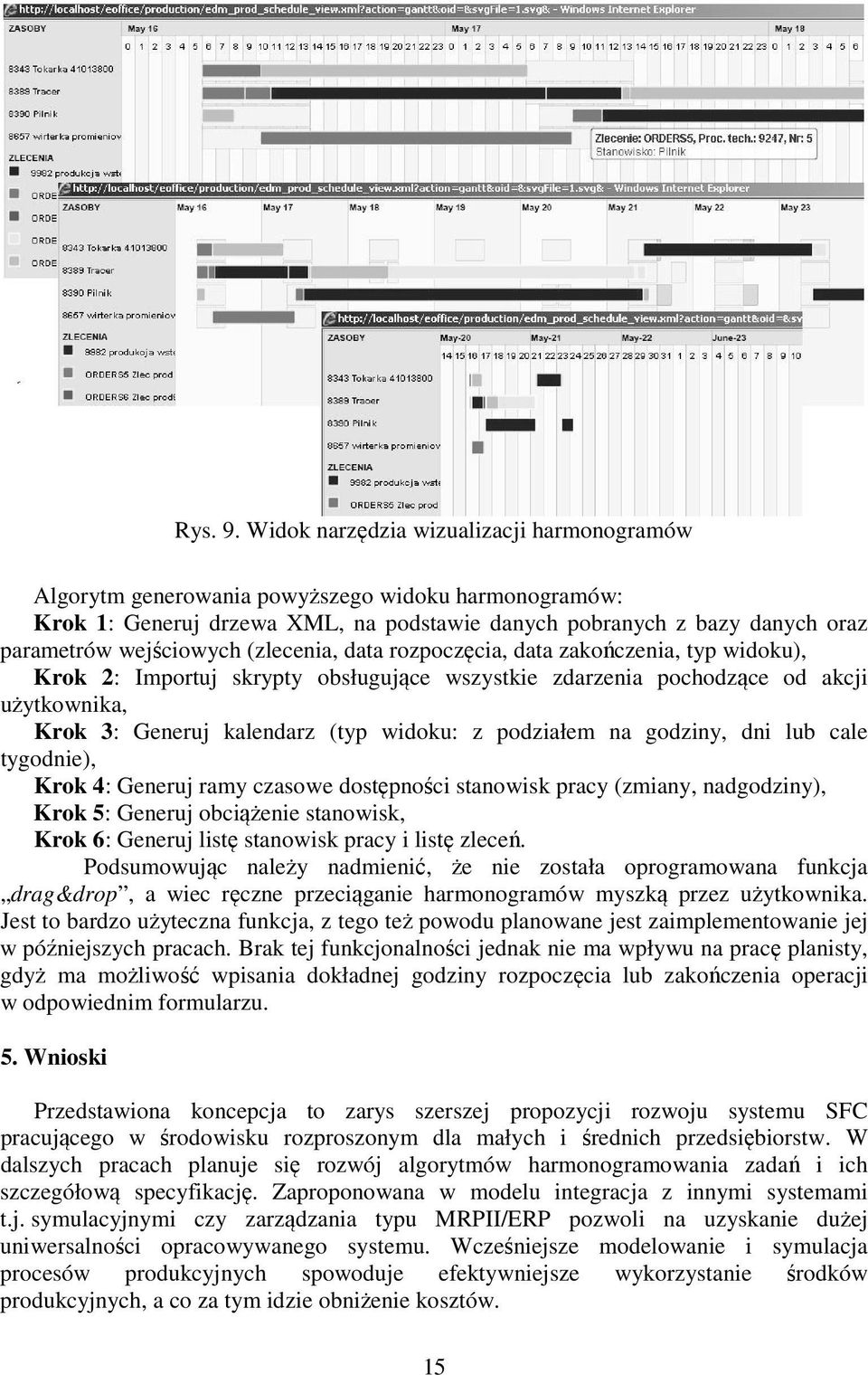 (zlecenia, data rozpoczęcia, data zakończenia, typ widoku), Krok 2: Importuj skrypty obsługujące wszystkie zdarzenia pochodzące od akcji użytkownika, Krok 3: Generuj kalendarz (typ widoku: z