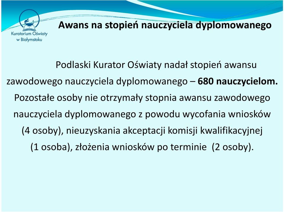 Pozostałe osoby nie otrzymały stopnia awansu zawodowego nauczyciela dyplomowanego z powodu