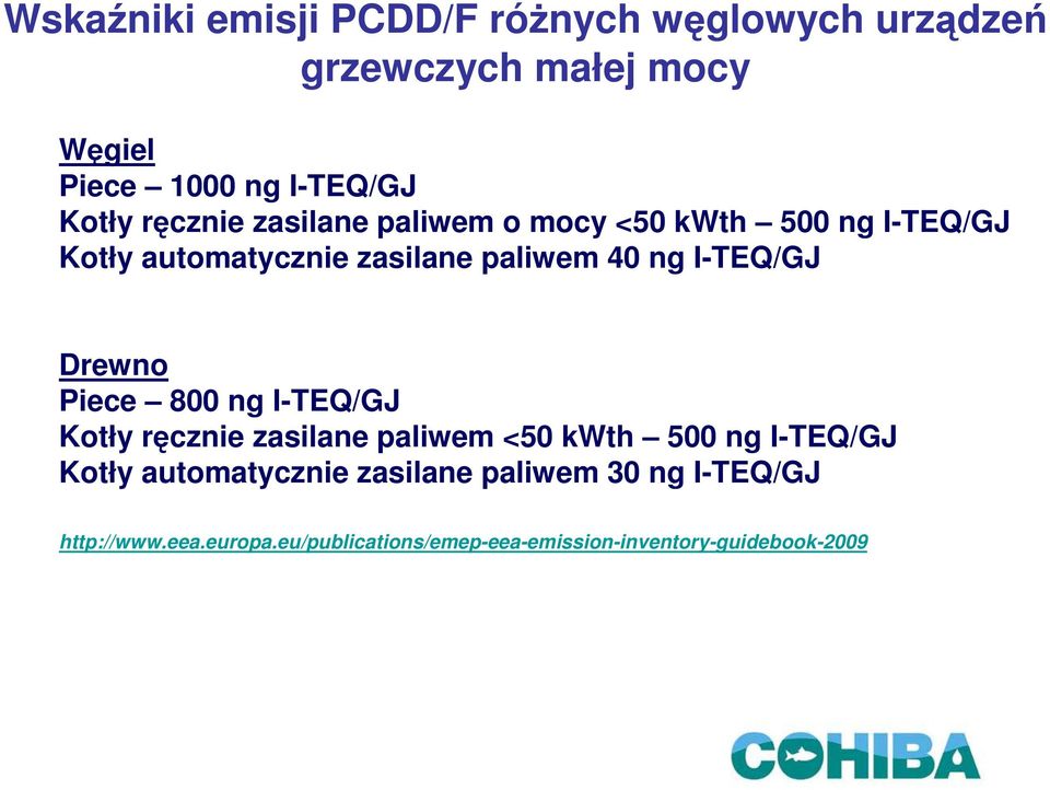 Drewno Piece 800 ng I-TEQ/GJ Kotły ręcznie zasilane paliwem <50 kwth 500 ng I-TEQ/GJ Kotły automatycznie