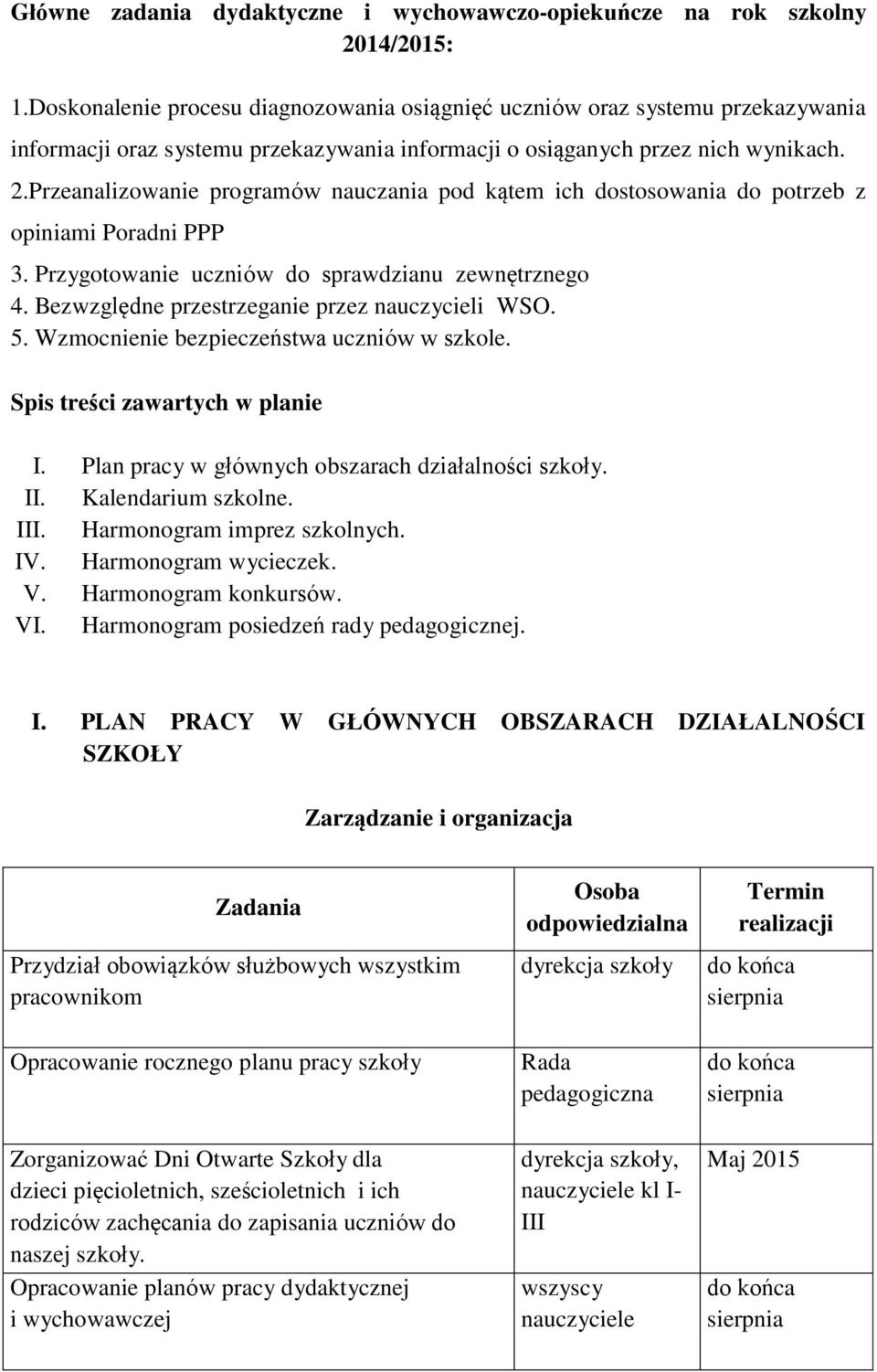 Przeanalizowanie programów nauczania pod kątem ich dostosowania do potrzeb z opiniami Poradni PPP 3. Przygotowanie uczniów do sprawdzianu zewnętrznego 4.