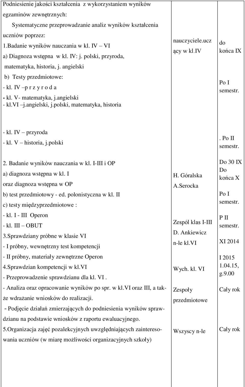 polski, matematyka, historia.ucz ący w kl.iv do końca IX Po I semestr. - kl. IV przyroda - kl. V historia, j.polski 2. Badanie wyników nauczania w kl. I-III i OP a) diagnoza wstępna w kl.