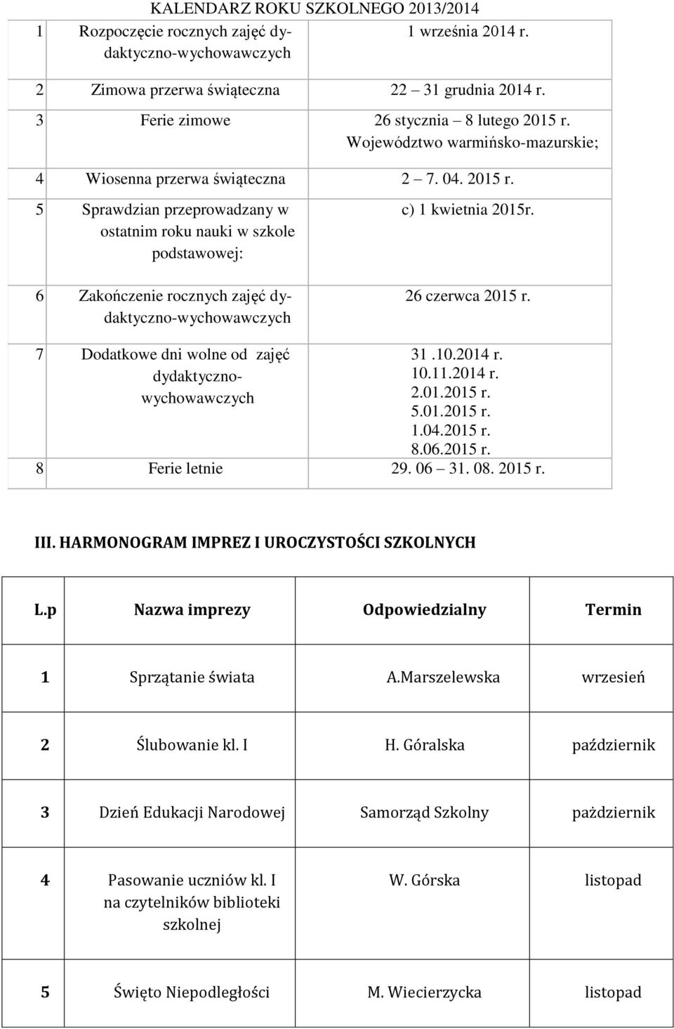 26 czerwca 2015 r. 7 Dodatkowe dni wolne od zajęć dydaktyczno- 31.10.2014 r. 10.11.2014 r. wychowawczych 2.01.2015 r. 5.01.2015 r. 1.04.2015 r. 8.06.2015 r. 8 Ferie letnie 29. 06 31. 08. 2015 r. III.