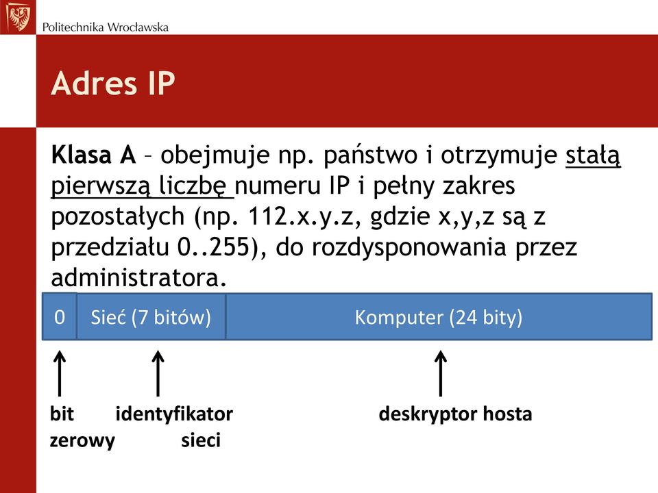 pozostałych (np. 112.x.y.z, gdzie x,y,z są z przedziału 0.