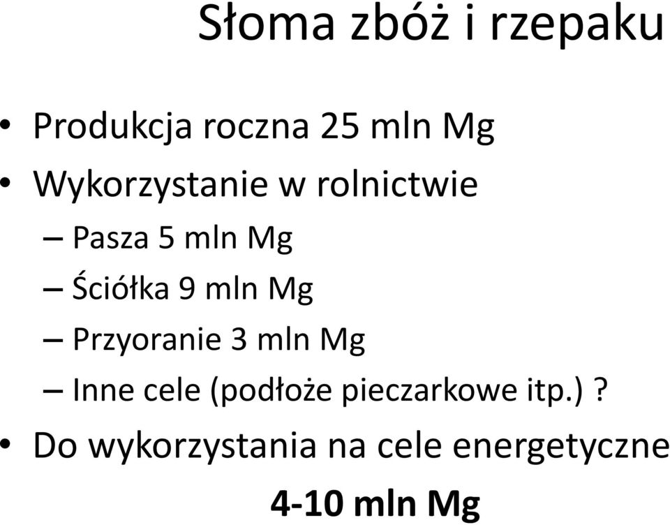 mln Mg Przyoranie 3 mln Mg Inne cele (podłoże