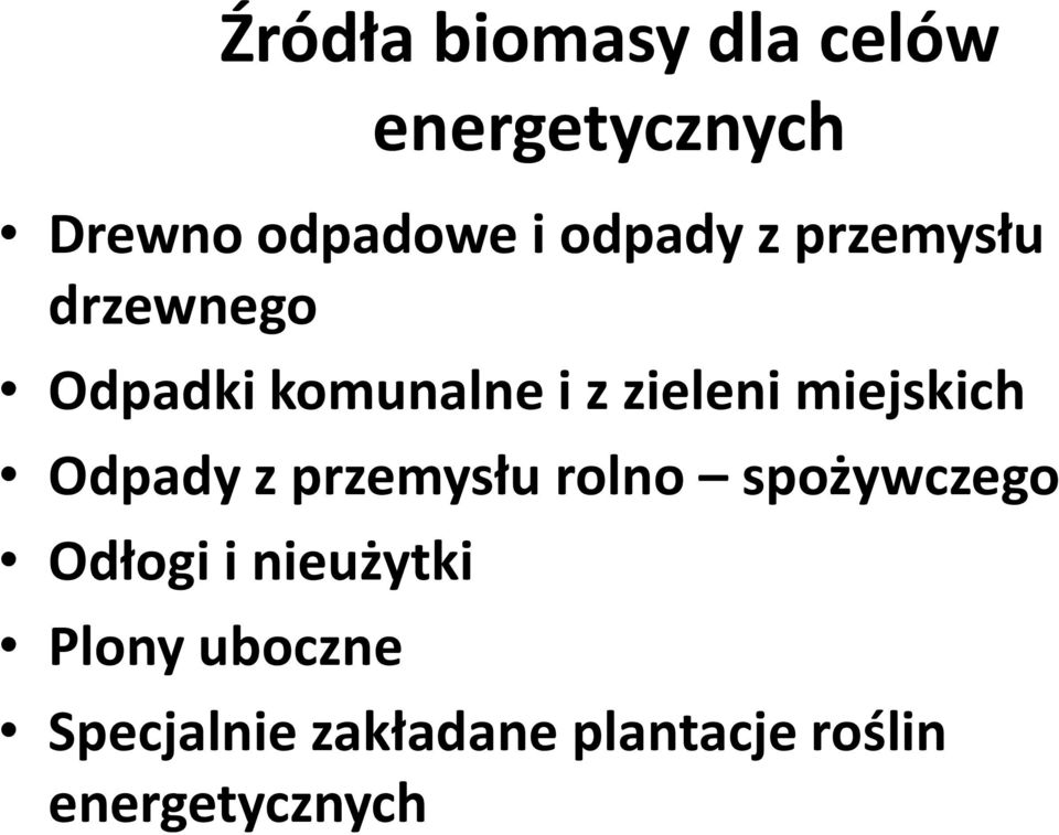 miejskich Odpady z przemysłu rolno spożywczego Odłogi i