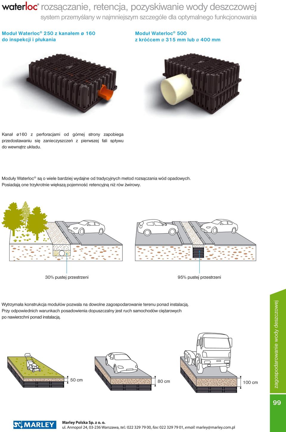 Moduły Waterloc są o wiele bardziej wydajne od tradycyjnych metod rozsączania wód opadowych. Posiadają one trzykrotnie większą pojemność retencyjną niż rów żwirowy.