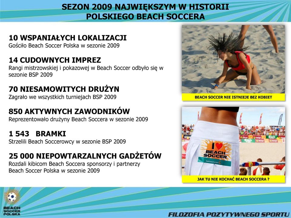 ISTNIEJE BEZ KOBIET 850 AKTYWNYCH ZAWODNIKÓW Reprezentowało drużyny Beach Soccera w sezonie 2009 1 543 BRAMKI Strzelili Beach Soccerowcy w sezonie BSP