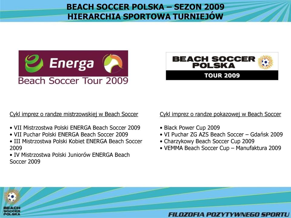 Beach Soccer 2009 IV Mistrzostwa Polski Juniorów ENERGA Beach Soccer 2009 Cykl imprez o randze pokazowej w Beach Soccer Black