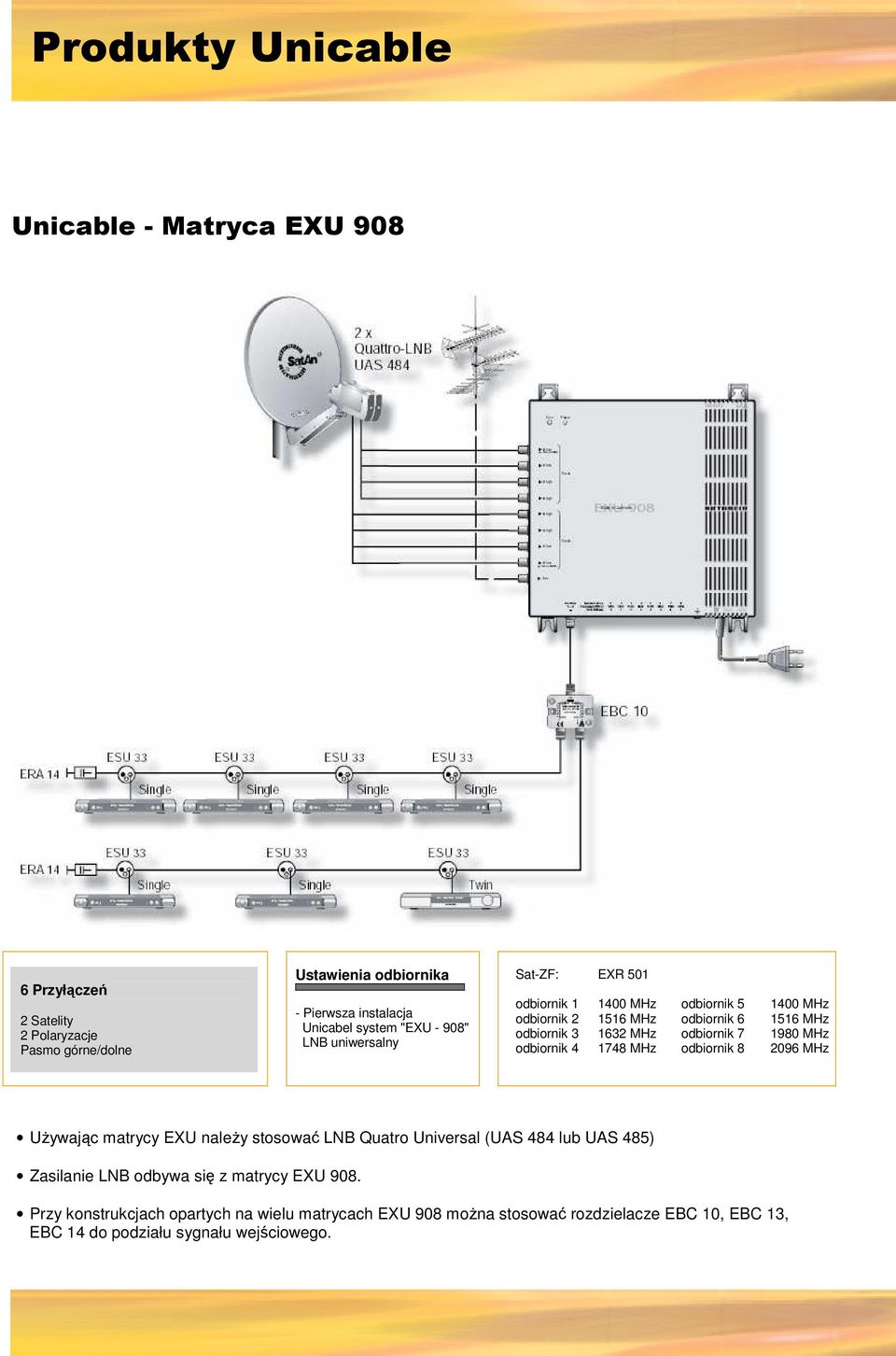 odbiornik 4 1748 MHz odbiornik 8 2096 MHz UŜywając matrycy EXU naleŝy stosować LNB Quatro Universal (UAS 484 lub UAS 485) Zasilanie LNB odbywa się z