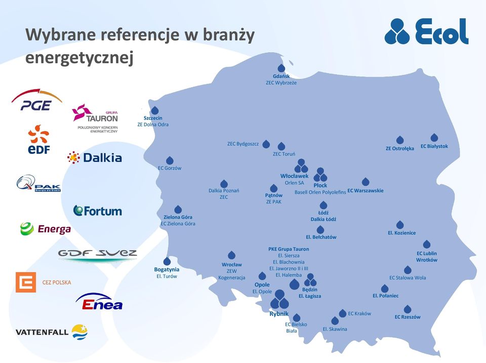 Dalkia Łódź El. Bełchatów El. Kozienice Bogatynia El. Turów Wrocław ZEW Kogeneracja Opole El. Opole PKE Grupa Tauron El. Siersza El.