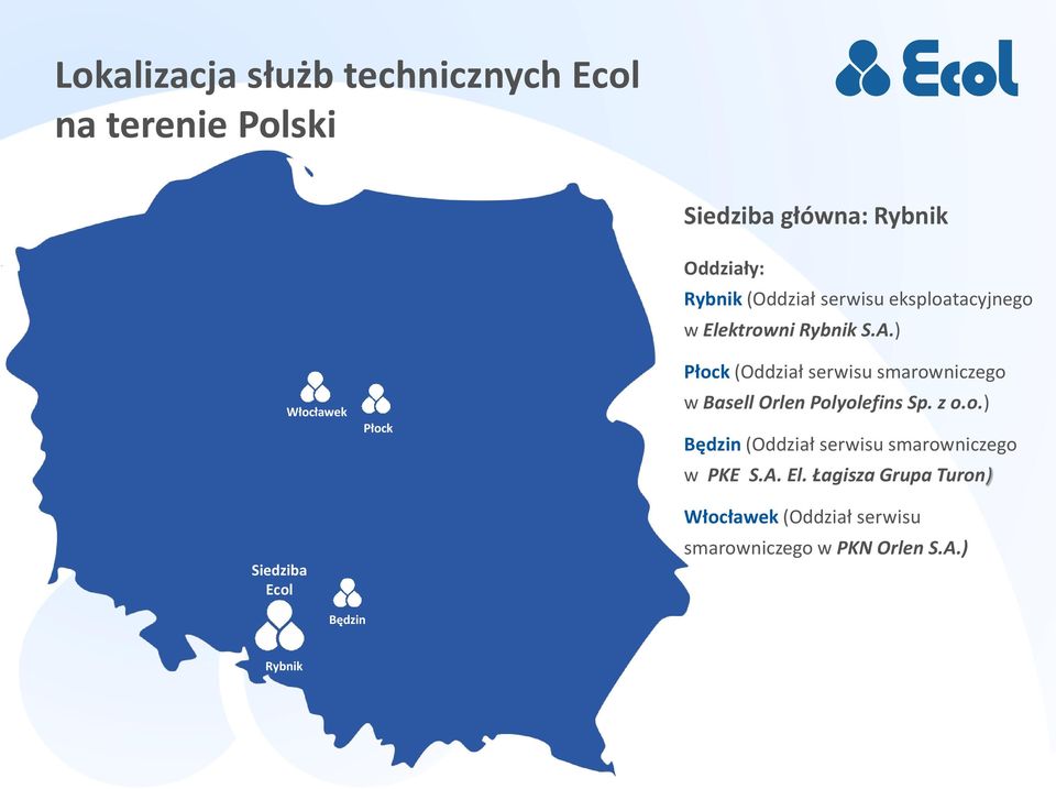 ) Płock (Oddział serwisu smarowniczego w Basell Orlen Polyolefins Sp. z o.o.) Będzin (Oddział serwisu smarowniczego w PKE S.