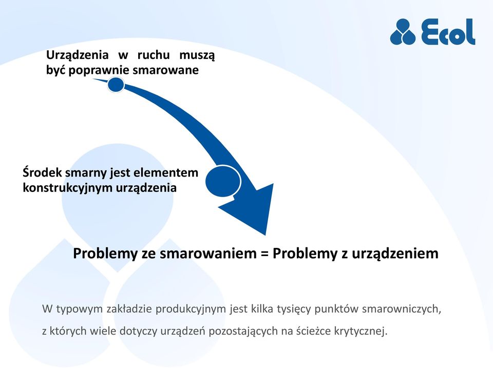 urządzeniem W typowym zakładzie produkcyjnym jest kilka tysięcy punktów