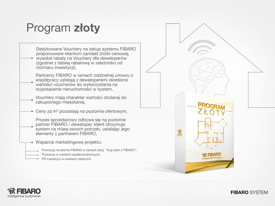 charakter wartości dodanej do zakupionego mieszkania, Ceny za m 2 pozostają na poziomie ofertowym, Proces sprzedażowy odbywa się na poziomie partner FIBARO / deweloper, klient otrzymuje system na
