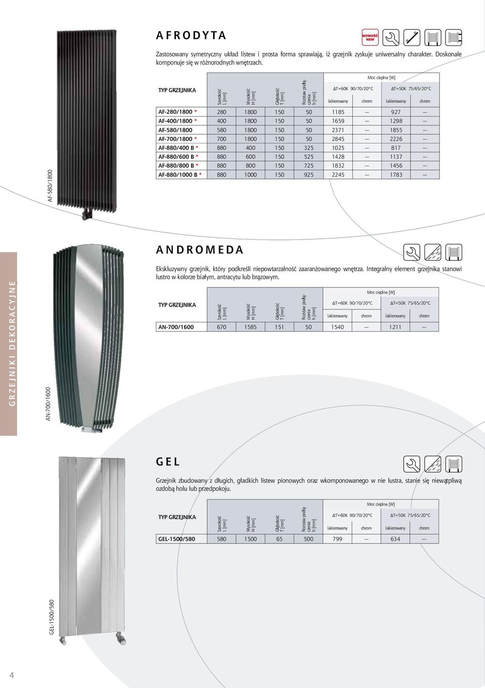 1025 817 AF-880/600 B * 880 600 150 525 1428 1137 AF-880/800 B * 880 800 150 725 1832 1456 AF-880/1000 B * 880 1000 150 925 2245 1783 A N D R O M E D A Ekskluzywny grzejnik, który podkreśli