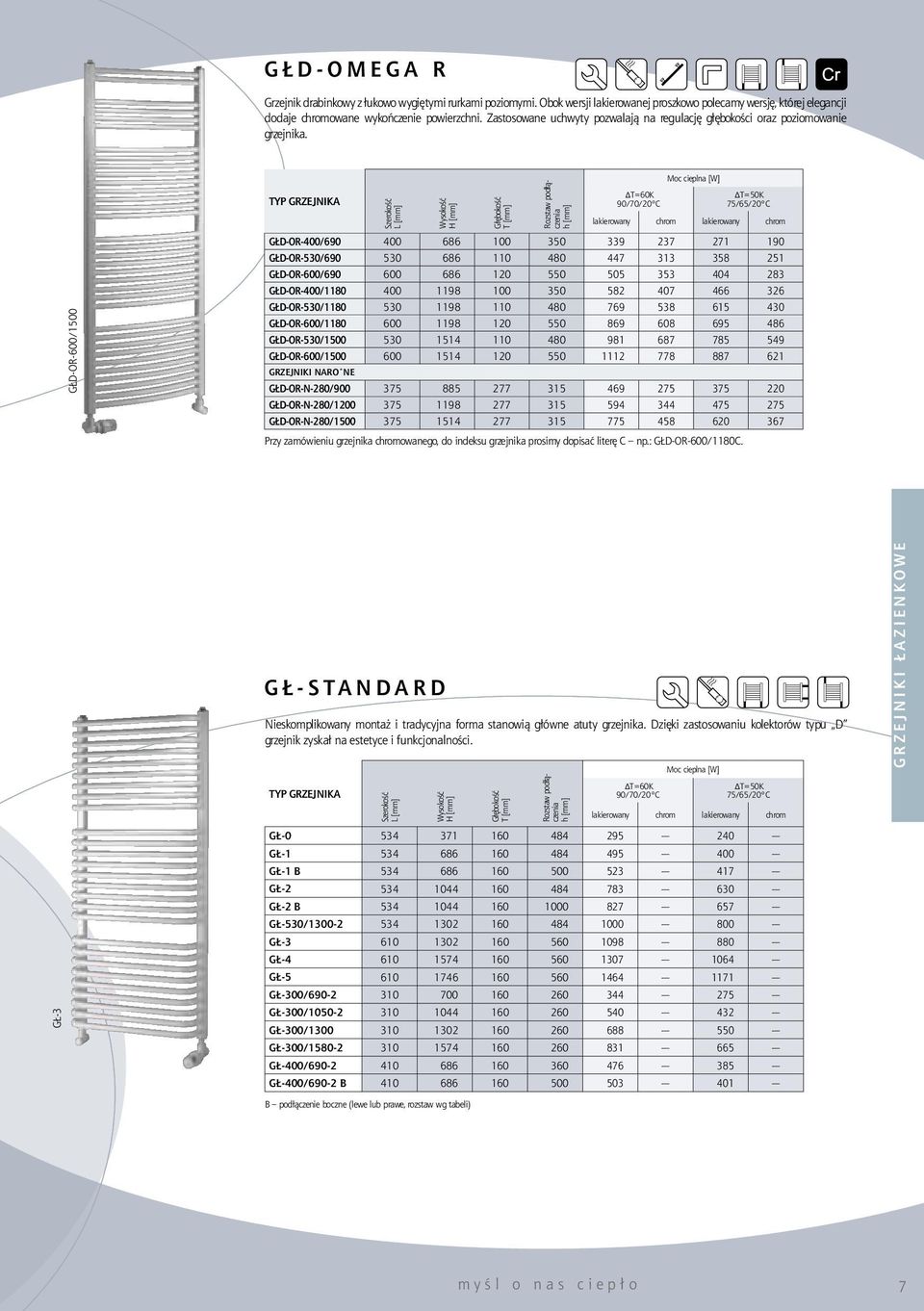 GŁD-OR-600/1500 GŁD-OR-400/690 400 686 100 350 339 237 271 190 GŁD-OR-530/690 530 686 110 480 447 313 358 251 GŁD-OR-600/690 600 686 120 550 505 353 404 283 GŁD-OR-400/1180 400 1198 100 350 582 407