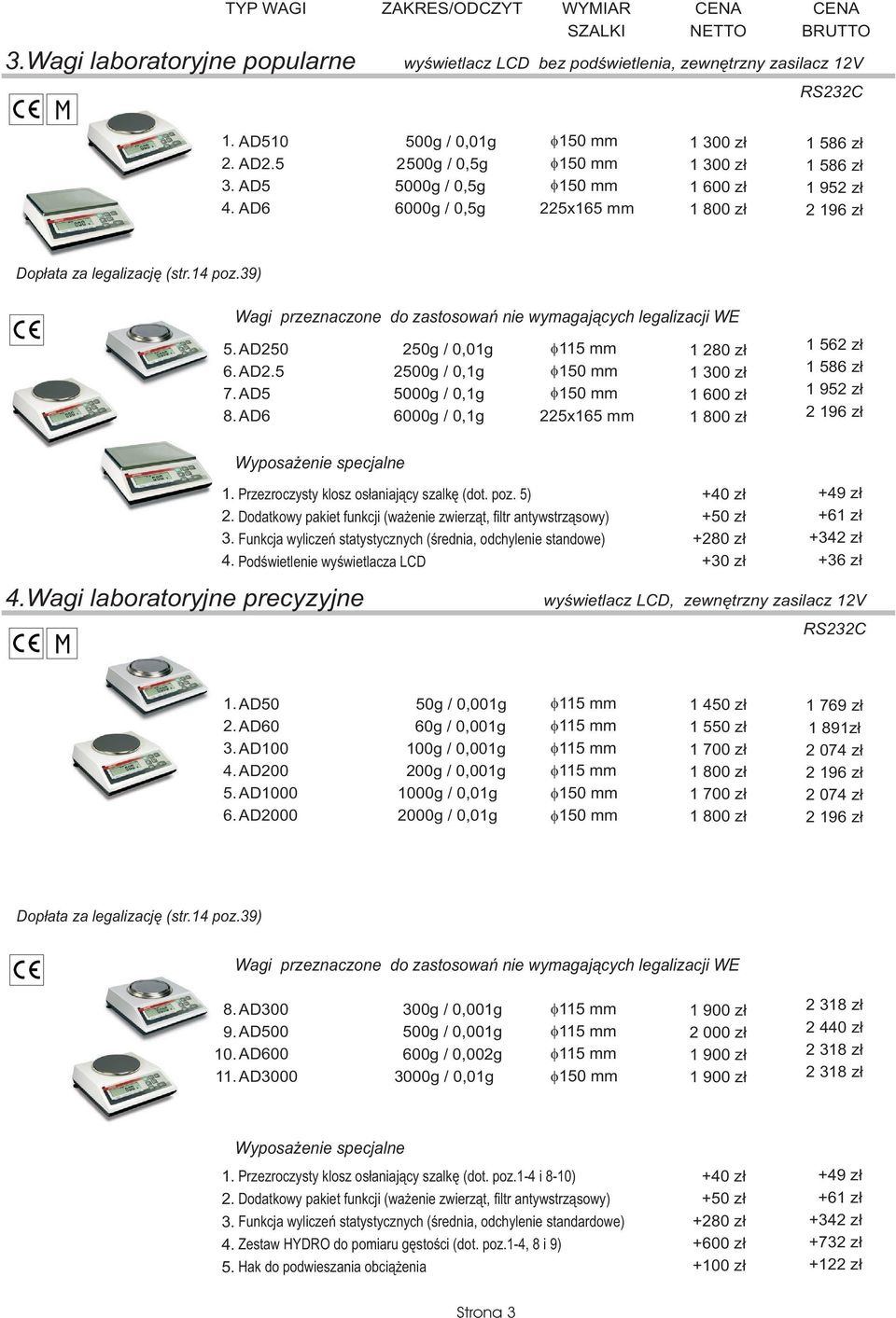 AD6 250g / 0,01g 2500g / 0,1g 5000g / 0,1g 6000g / 0,1g 225x165 mm 1 280 z³ 1 300 z³ 1 600 z³ 1 562 z³ 1 586 z³ 1 9 Wyposa enie specjalne Przezroczysty klosz os³aniaj¹cy szalkê (dot. poz.