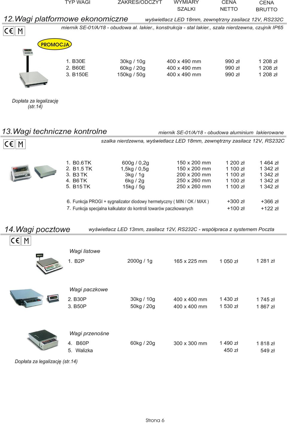 SE-01/A/18 - obudowa aluminium lakierowane szalka nierdzewna, wyœwietlacz LED 18mm, zewnêtrzny zasilacz 12V, RS232C B0.