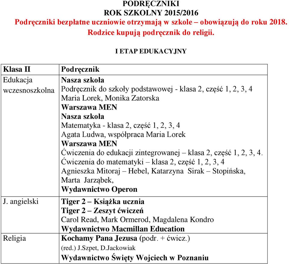 Matematyka - klasa 2, część 1, 2, 3, 4 Agata Ludwa, współpraca Maria Lorek Warszawa MEN Ćwiczenia do edukacji zintegrowanej klasa 2, część 1, 2, 3, 4.