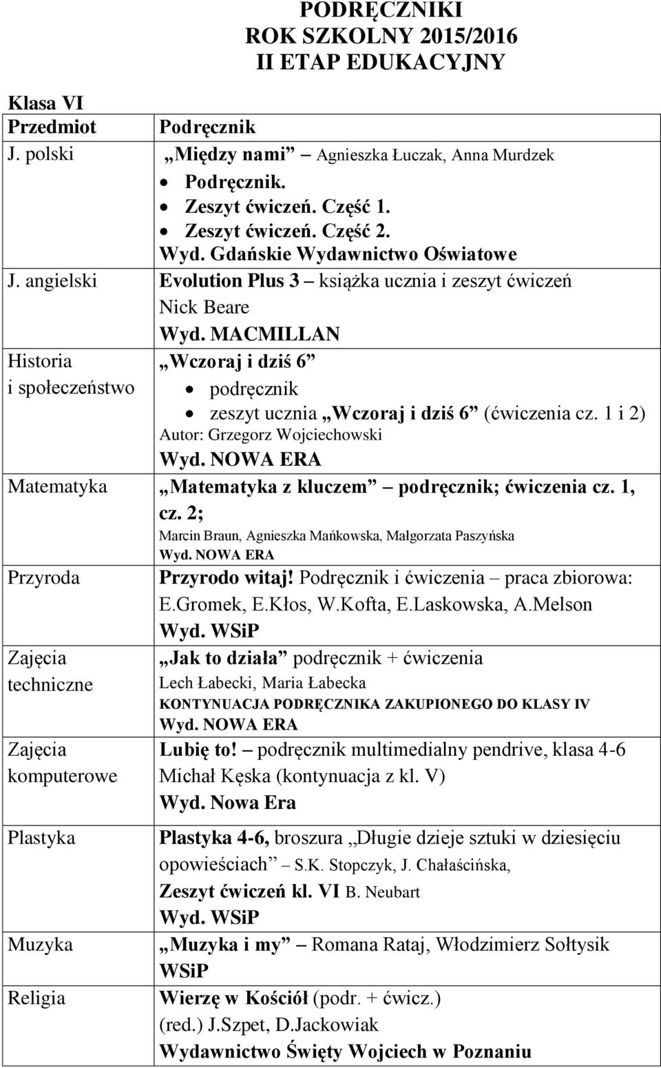 MACMILLAN Historia Wczoraj i dziś 6 i społeczeństwo podręcznik zeszyt ucznia Wczoraj i dziś 6 (ćwiczenia cz.