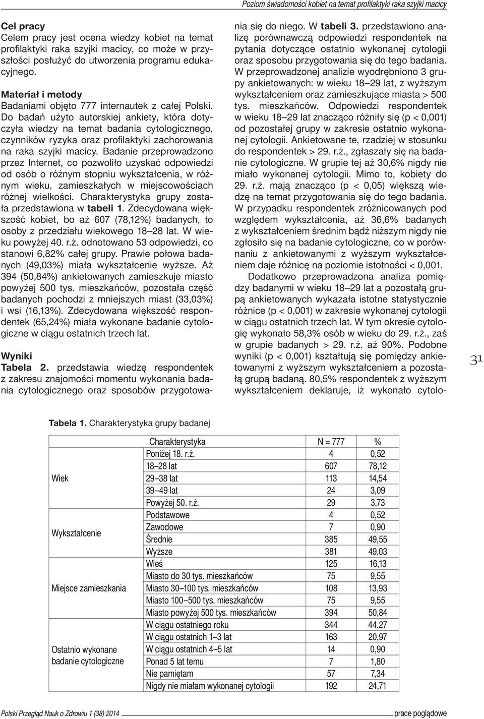 Do badań użyto autorskiej ankiety, która dotyczyła wiedzy na temat badania cytologicznego, czynników ryzyka oraz profilaktyki zachorowania na raka szyjki macicy.