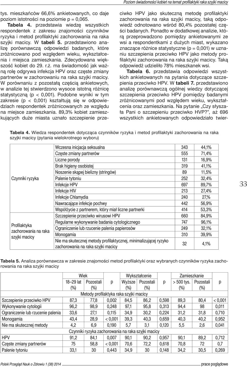 przedstawiono analizę porównawczą odpowiedzi badanych, które zróżnicowano pod względem wieku, wykształcenia i miejsca zamieszkania. Zdecydowana większość kobiet do 29. r.ż. ma świadomość jak ważną rolę odgrywa infekcja HPV oraz częste zmiany partnerów w zachorowaniu na raka szyjki macicy.