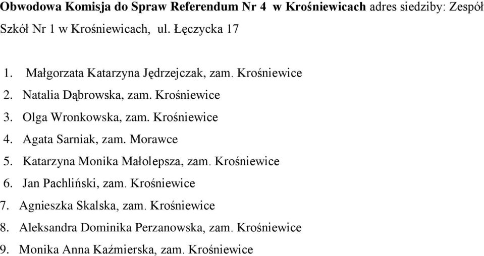 Krośniewice 4. Agata Sarniak, zam. Morawce 5. Katarzyna Monika Małolepsza, zam. Krośniewice 6. Jan Pachliński, zam.