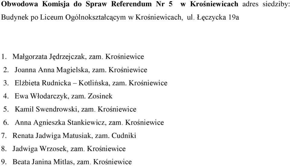 Elżbieta Rudnicka Kotlińska, zam. Krośniewice 4. Ewa Włodarczyk, zam. Zosinek 5. Kamil Swendrowski, zam. Krośniewice 6.