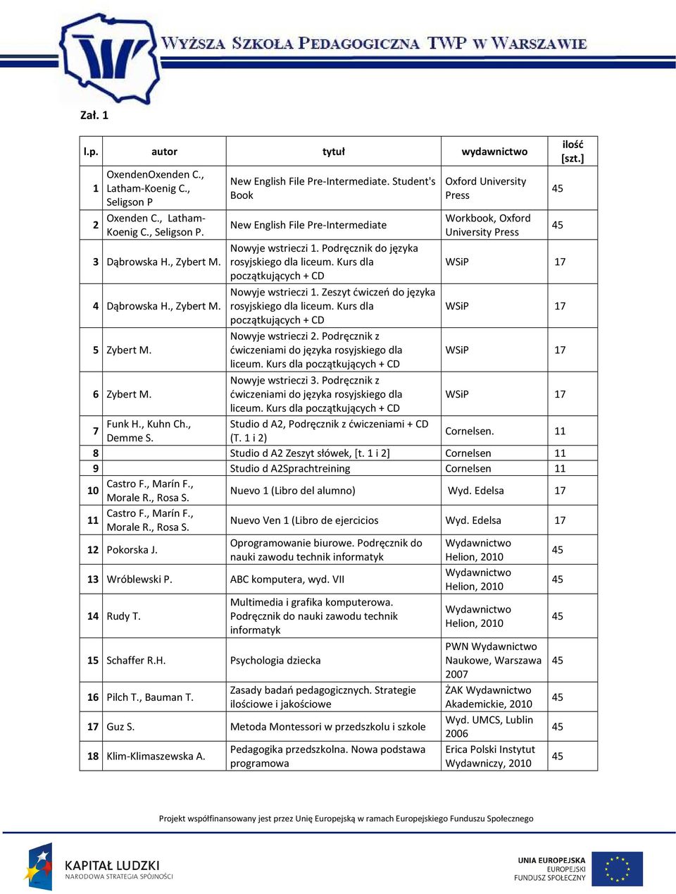 Kurs dla Nowyje wstrieczi 1. Zeszyt ćwiczeń do języka 4 Dąbrowska H., Zybert M. rosyjskiego dla liceum. Kurs dla Nowyje wstrieczi 2. Podręcznik z 5 Zybert M.