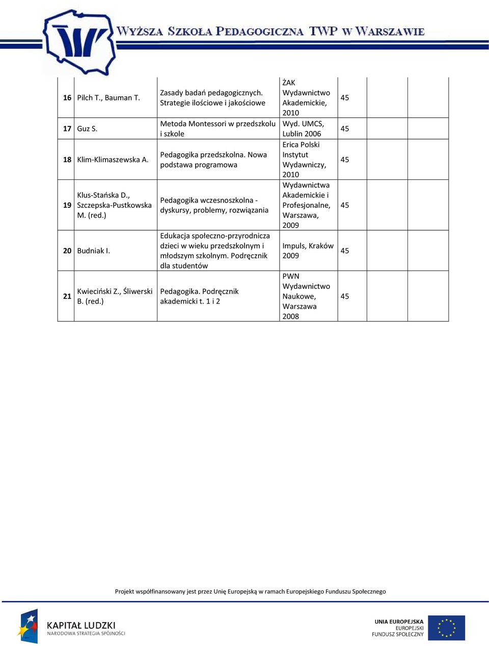 Nowa podstawa programowa Pedagogika wczesnoszkolna - dyskursy, problemy, rozwiązania Edukacja społeczno-przyrodnicza dzieci w wieku przedszkolnym i młodszym szkolnym.