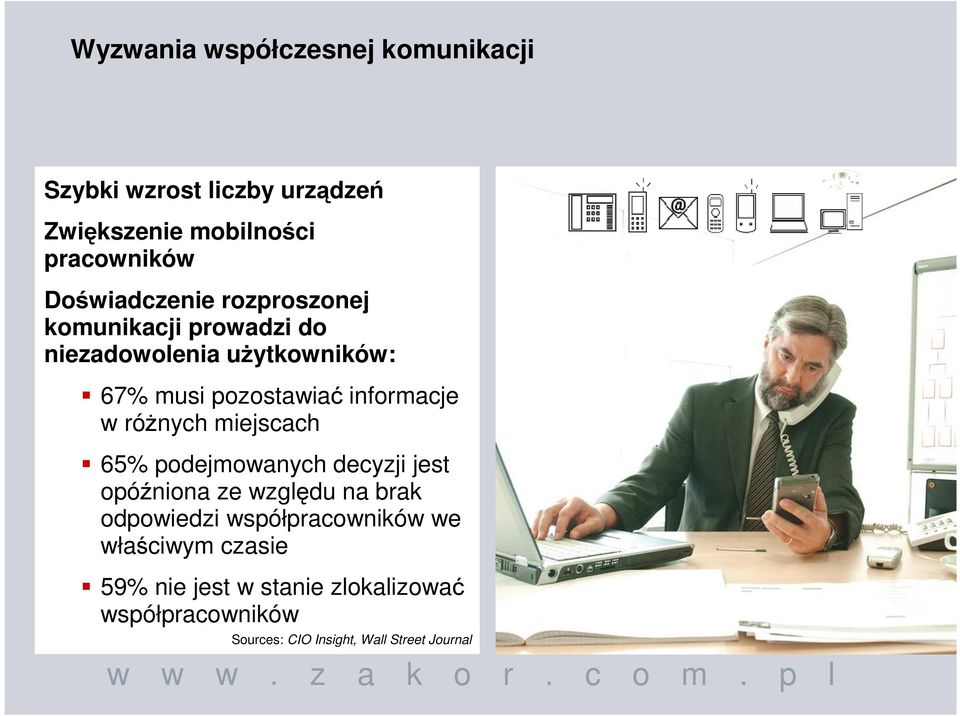 informacje w różnych miejscach 65% podejmowanych decyzji jest opóźniona ze względu na brak odpowiedzi