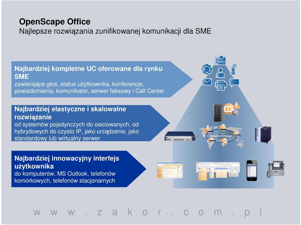 i skalowalne rozwiązanie od systemów pojedynczych do sieciowanych, od hybrydowych do czysto IP, jako urządzenie, jako standardowy