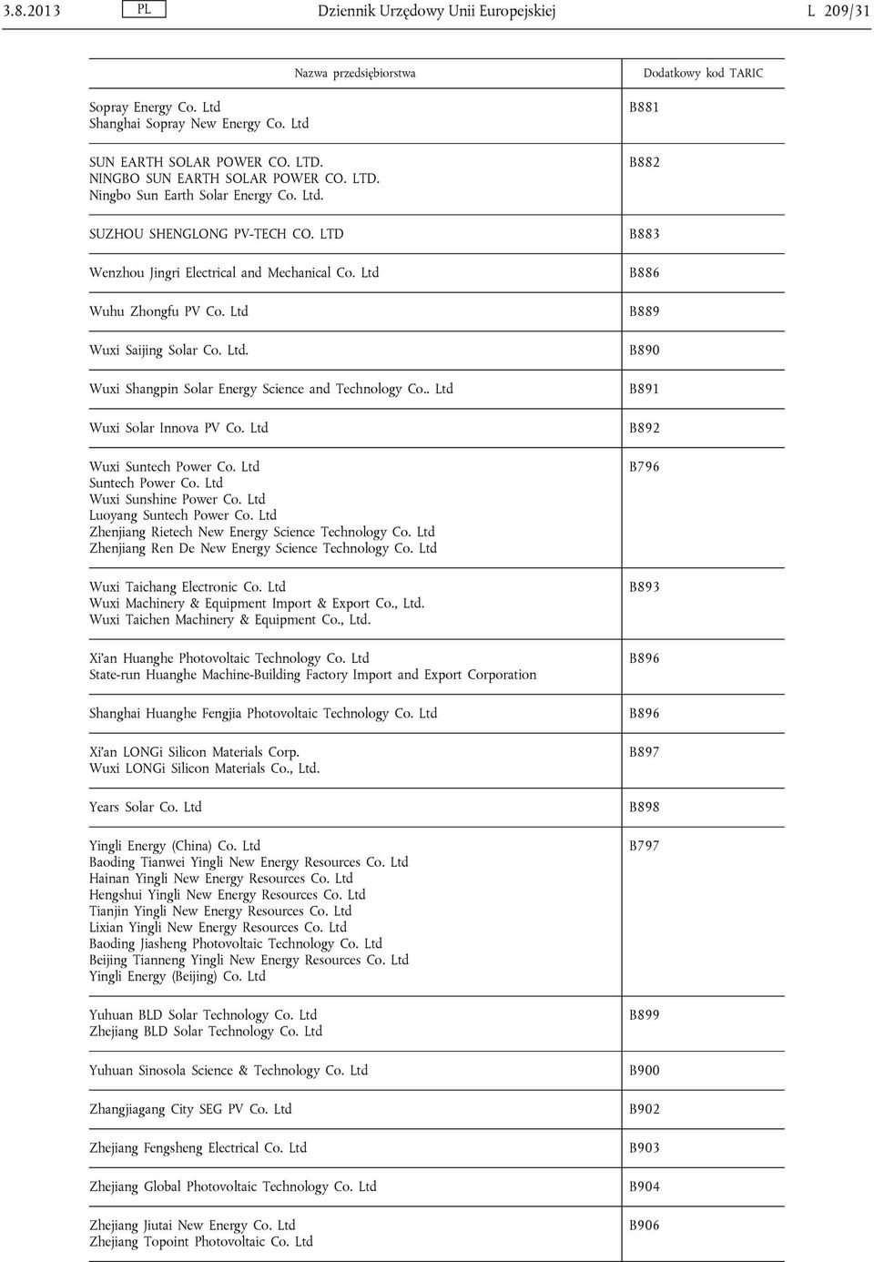 . Ltd Wuxi Solar Innova PV Co. Ltd Wuxi Suntech Power Co. Ltd Suntech Power Co. Ltd Wuxi Sunshine Power Co. Ltd Luoyang Suntech Power Co. Ltd Zhenjiang Rietech New Energy Science Technology Co.