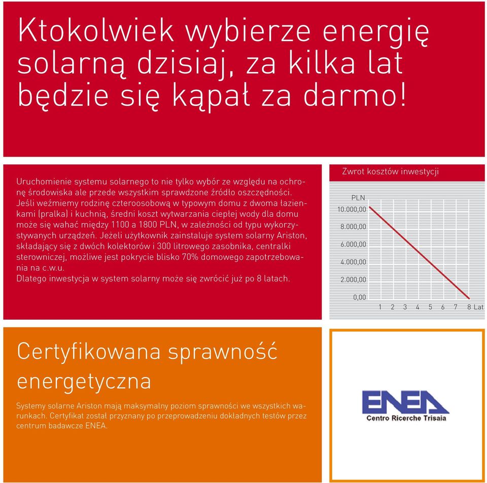 Jeśli weźmiemy rodzinę czteroosobową w typowym domu z dwoma łazienkami (pralka) i kuchnią, średni koszt wytwarzania ciepłej wody dla domu może się wahać między 1100 a 1800 PLN, w zależności od typu