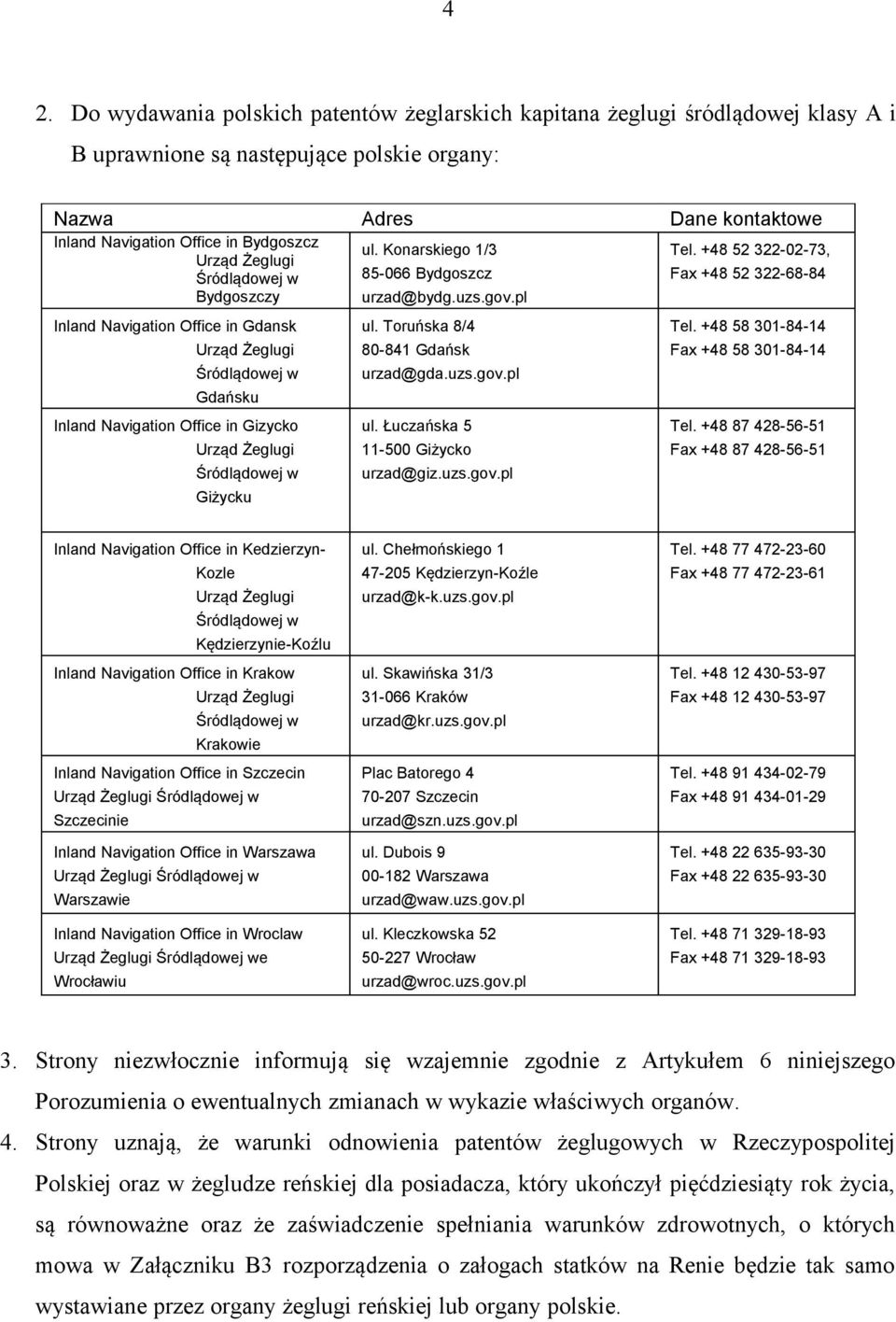 Toruńska 8/4 80-841 Gdańsk urzad@gda.uzs.gov.pl ul. Łuczańska 5 11-500 Giżycko urzad@giz.uzs.gov.pl Tel. +48 58 301-84-14 Fax +48 58 301-84-14 Tel.