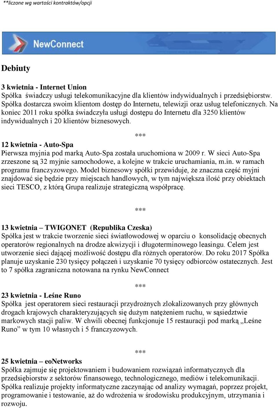 Na koniec 2011 roku spółka świadczyła usługi dostępu do Internetu dla 3250 klientów indywidualnych i 20 klientów biznesowych.