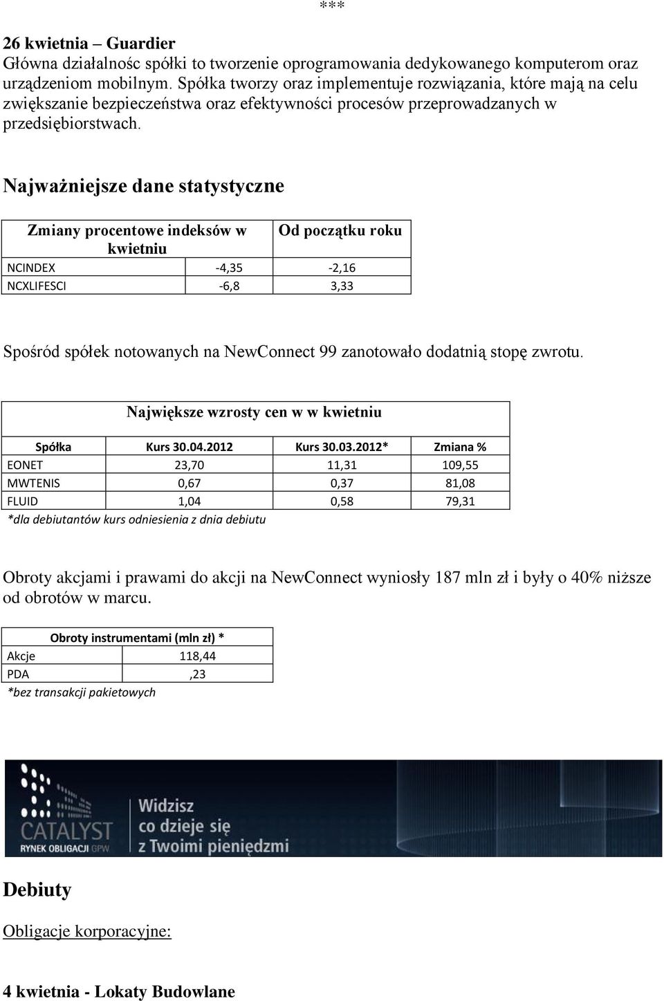 Najważniejsze dane statystyczne Zmiany procentowe indeksów w kwietniu Od początku roku NCINDEX -4,35-2,16 NCXLIFESCI -6,8 3,33 Spośród spółek notowanych na NewConnect 99 zanotowało dodatnią stopę