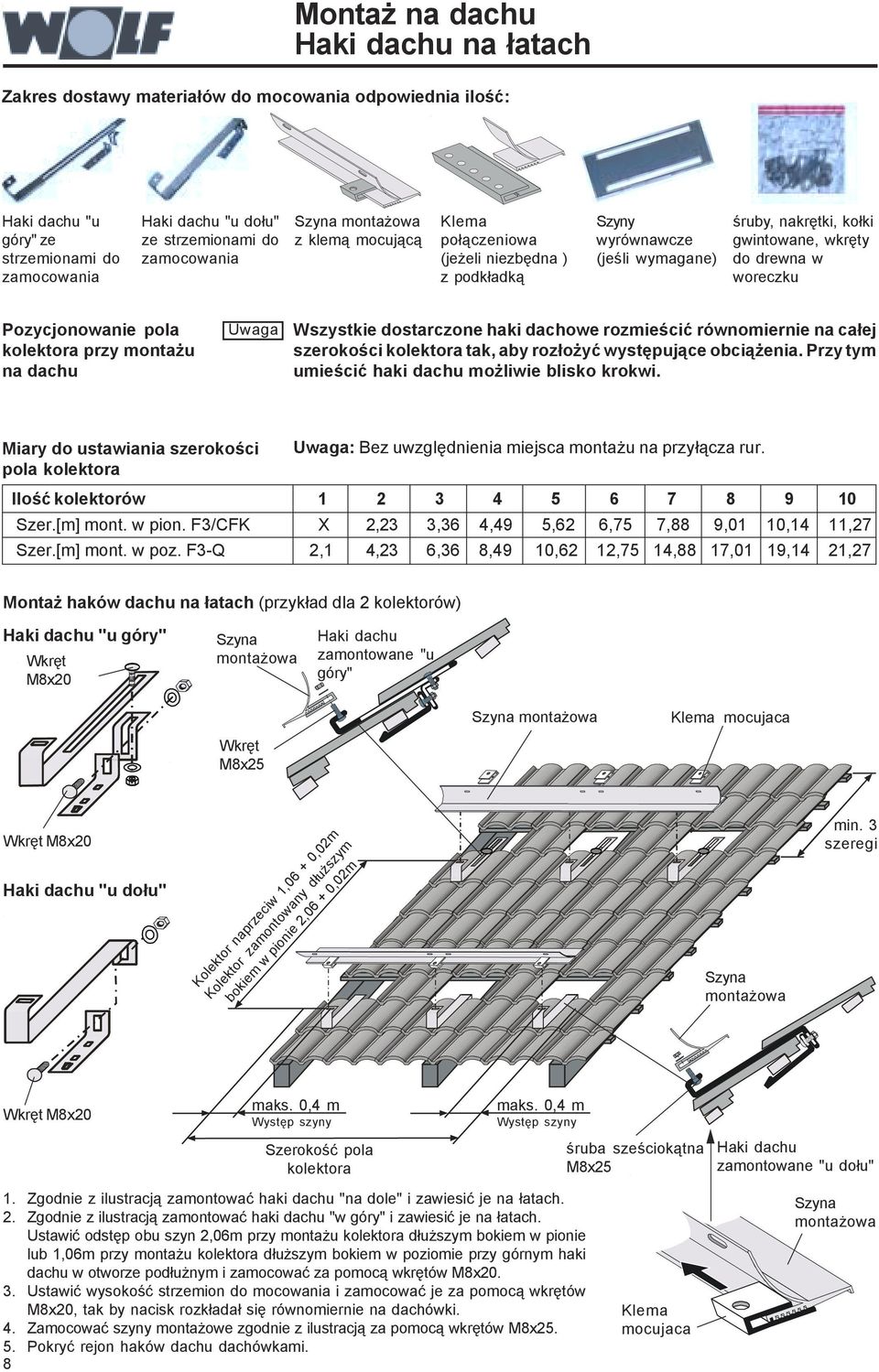 pola kolektora przy montażu na dachu Uwaga Wszystkie dostarczone haki dachowe rozmieścić równomiernie na całej szerokości kolektora tak, aby rozłożyć występujące obciążenia.